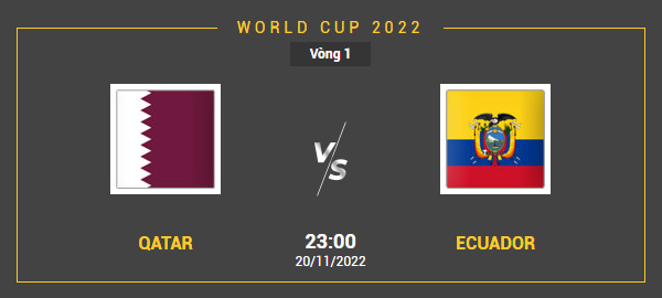 Nhận Định - Soi Kèo: Qatar vs Ecuador, 23h00 ngày 20/11/2022